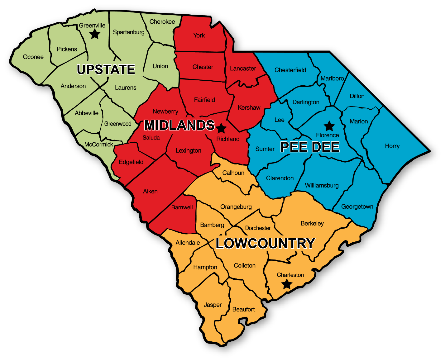 HPP Regions